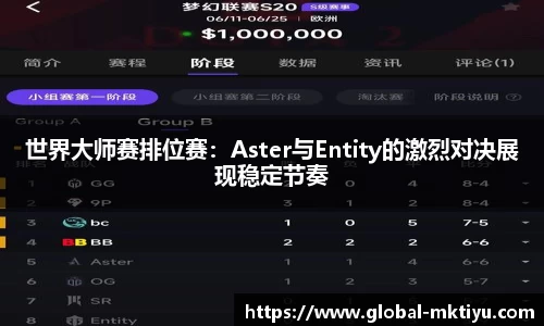 世界大师赛排位赛：Aster与Entity的激烈对决展现稳定节奏